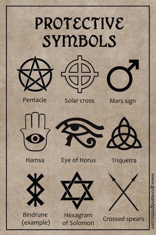toronto symbols