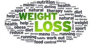 hypnosis for weight loss gloucester